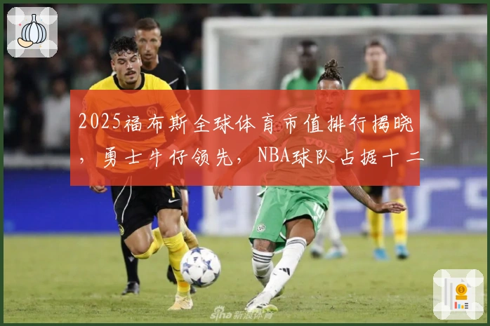 2025福布斯全球体育市值排行揭晓，勇士牛仔领先，NBA球队占据十二席