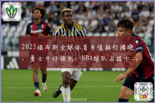 2025福布斯全球体育市值排行揭晓，勇士牛仔领先，NBA球队占据十二席